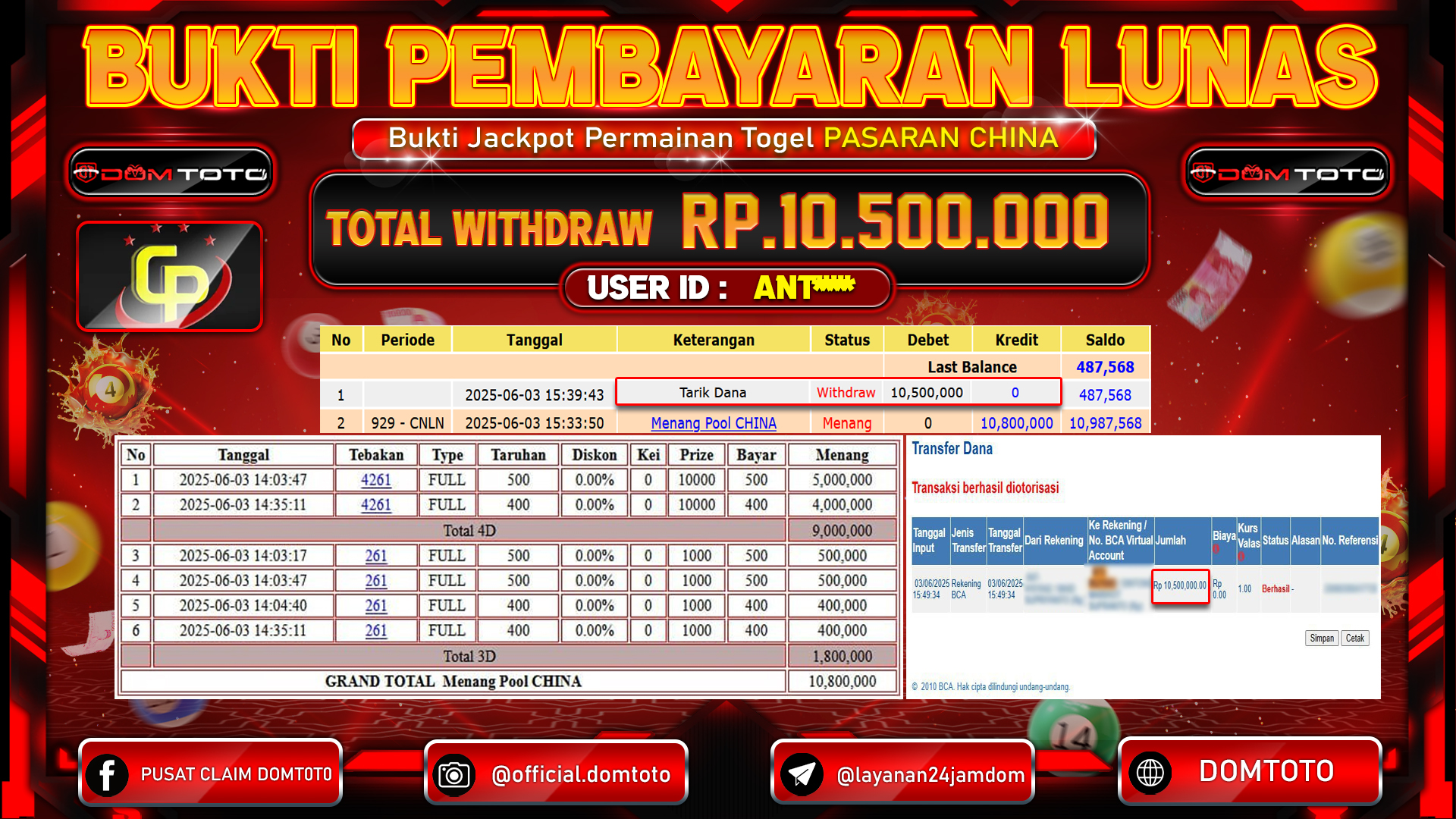 JACKPOT TOGEL PASARAN CHINA 03 JUNI 2025
